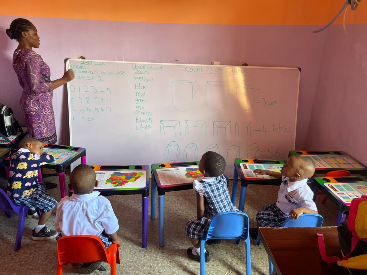 RECEPTION LEARNING SETTINGS