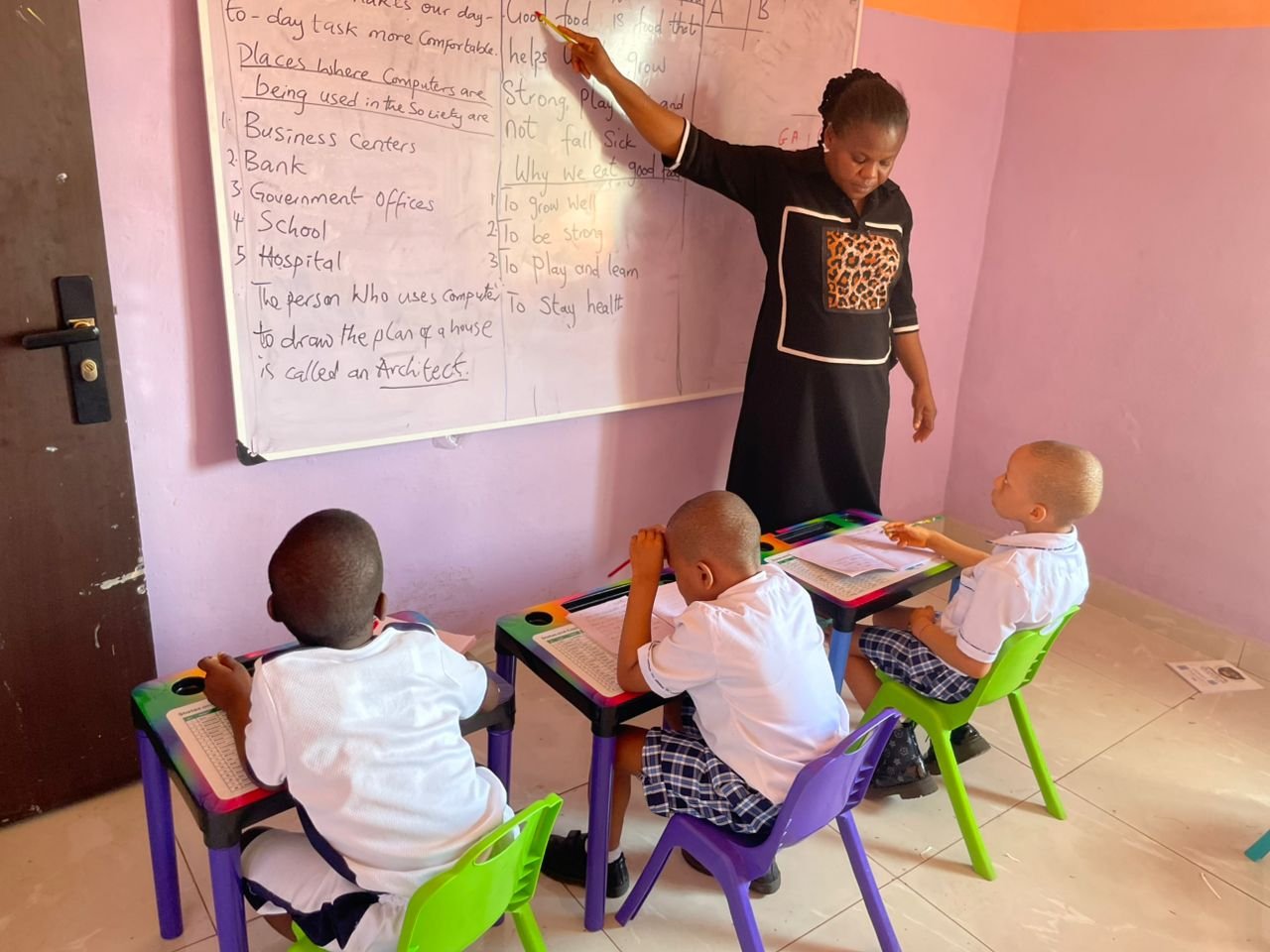 LEARNING PROCESS AT YEAR 1